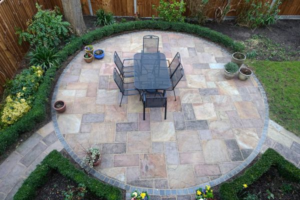 Cost of Patio Service in Reading